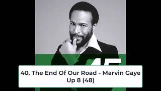 Billboard Top 40 Hits - July 11, 1970