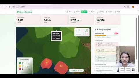 ForestSense – Deforestation Detection Using Satellite Imagery