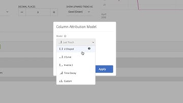 Attribution IQ in Calculated Metrics