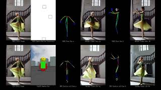 Research 09: Wan Video cam + pose control -  MTVCrafter + Uni3c vs VACE Pose + VACE cam motion