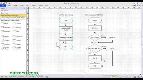 Lập trình PWM (điều chế độ rộng xung) trên 8051 (phần 2)