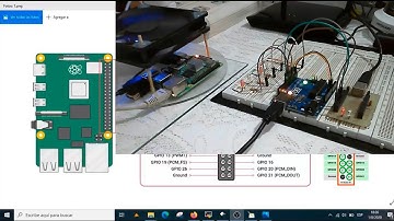 12) Raspberry PI 4 y Python3 desde Cero - Comunicación Serial, Integración con Arduino
