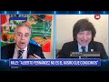 "Alberto Fernández es el títere de Cristina" Javier Milei en Canal 26- 06/09/20