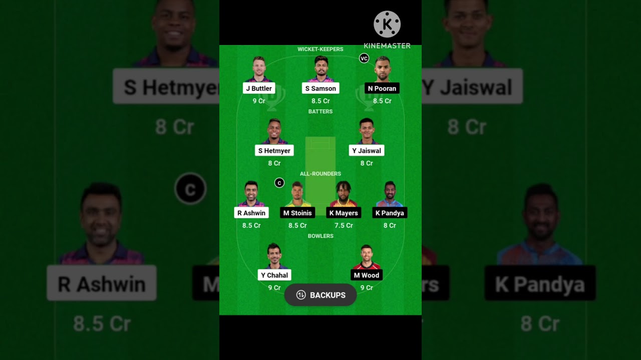 RR vs LKN dream 11 team || LKN  vs RR dream 11 team 