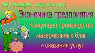 видео 3. Виды производственной мощности предприятия