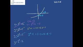 April 2022 SAT Test, Math Section 3, Question 15