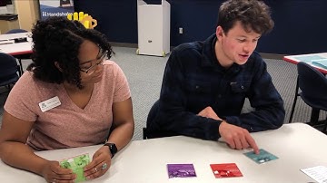 Arizona LifeLab: Career Cluster Card Sort Activity