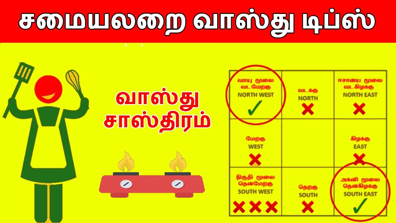 சமையலறை வாஸ்து டிப்ஸ் Samayalarai Vastu in Tamil Kitchen Vastu in