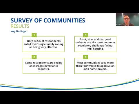 Residential Zones Single Dwelling Housing Development Code