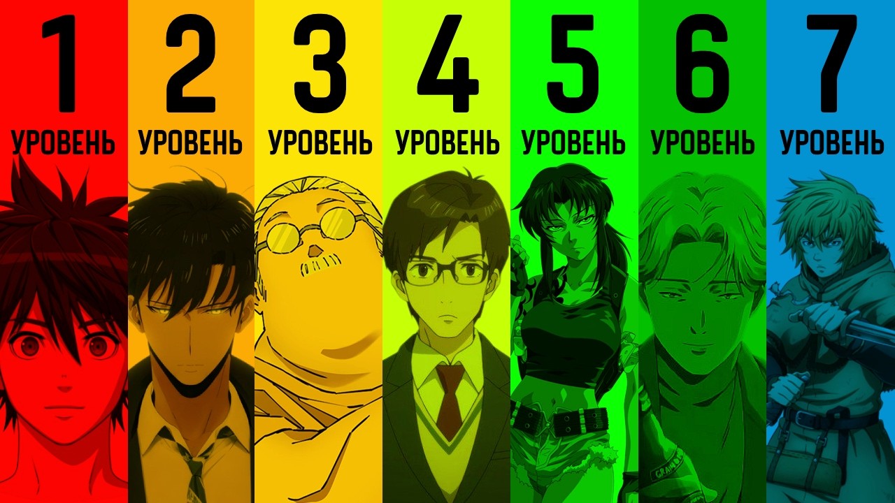 7 уровней аниме
