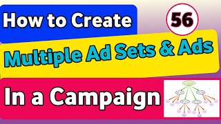 How to Create Multiple Ad Sets & Ads in a Campaign 2022  | Lesson:56