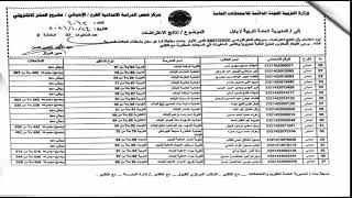 نتائج اعترضات السادس احيائي لتربية بابل الدور الاول 2020-2021