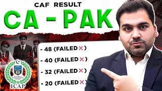 Failed in CAF Result of CA Pakistan