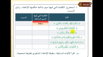#الإخفاء الشفوي #تجويد خامس   #