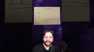 Explaining Projection Sorcery