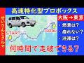 大阪から東京まで車で何時間?高速走行特化型プロボックスで走破するよ
