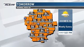 Mostly sunny and warm on Tuesday