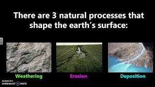 Natural Processes