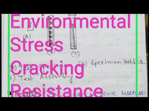 Environmental Stress Cracking Resistance (ESCR)