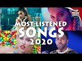 Top 50 Today&#39;s Most Listened Songs October 2020