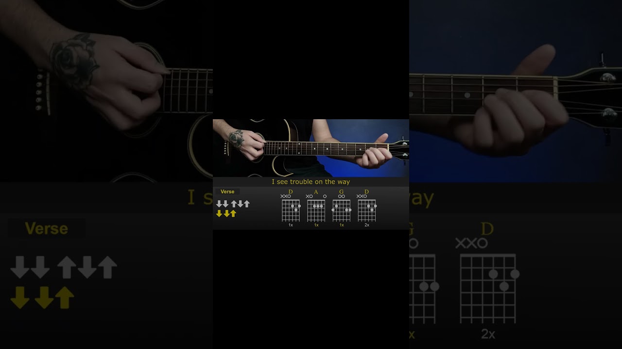 Creedence Clearwater Revival - Bad Moon Rising | Easy Guitar Tutorial (Verse)
