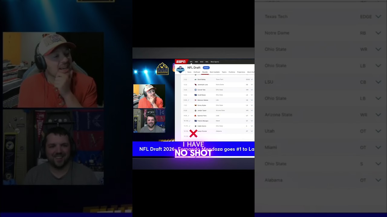 NFL lineman are built in a lab. When did you know it was over?#NFL #NFLDraft