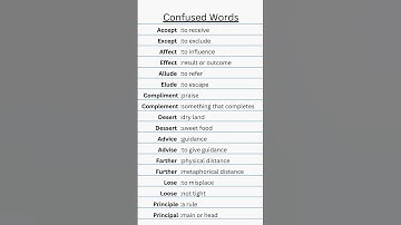 Common Confused Words & Meanings, Simple Guide to Common English Word Mistakes with Short Meanings!