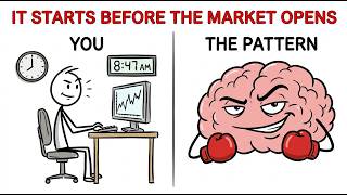 The Hidden Pattern Destroying Day Traders Before Lunch