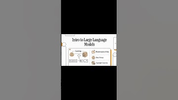 The Genius Inside ChatGPT Explained in 60 Seconds! 🧠⚡ #artificialintelligence #chatgpt #ai