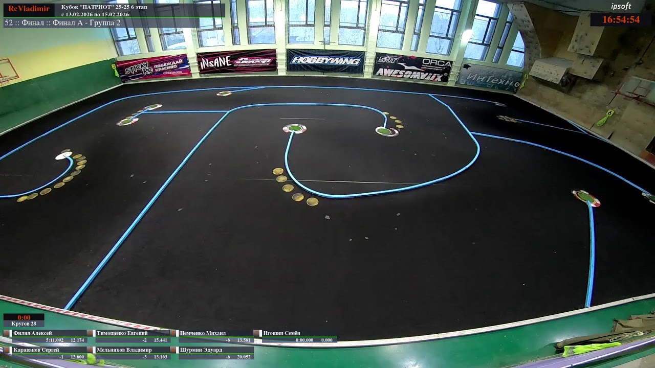 Кубок "ПАТРИОТ" 25-26 6 этап (день финалов)