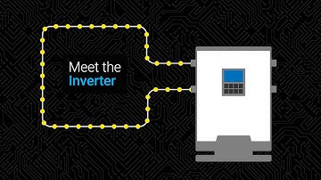 Meet the Inverter