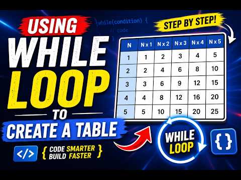 🔥 Create Any Table Using While Loop in Java || Btech coder