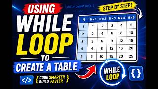 🔥 Create Any Table Using While Loop in Java || Btech coder