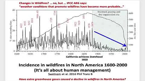John R. Christy - Climate Models for Policy?...a B...
