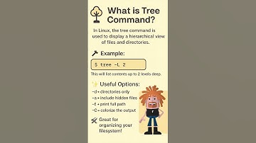 Visualize Your Linux File System with tree Command | Easy & Powerful!