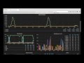 Ceph Grafana Dashboard