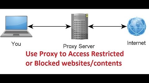 How to use proxy server to access blocked website or web contents