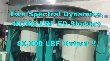 Spectral Dynamics Twin 40,000 Shaker System - 80,000 LBF !!