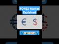 FOREX Market Explained #trading #investing #beginnerstrading #forex #forextrading #stockmarket