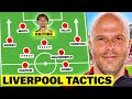 How Hugo Ekitike Changes Slot’s Tactics.