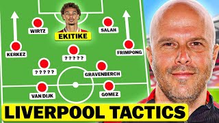 How Hugo Ekitike Changes Slot’s Tactics.