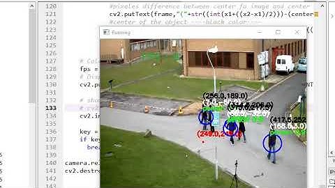 Person Detection deep learning