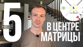 5 аркан в центре Матрицы судьбы - 5 энергия в точке Д, 5 аркан зоне комфорта