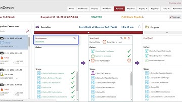 FlexDeploy for the Oracle Cloud