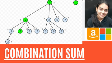 Combination Sum Problem #Backtracking