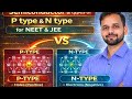Semiconductor | P-Type & N-Type Explained 🔥 | NEET & JEE Physics | Short Tricks