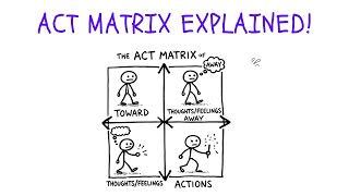 The ACT Matrix: Mental Model to Reprogram Your Brain for Success
