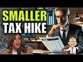 Understanding Capital Gains Tax Proposals