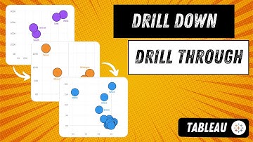 #Tableau - 3 Level Scatterplot Drill down