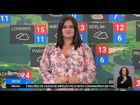 Previsão do estado do tempo, 19 10 2020  IPMA